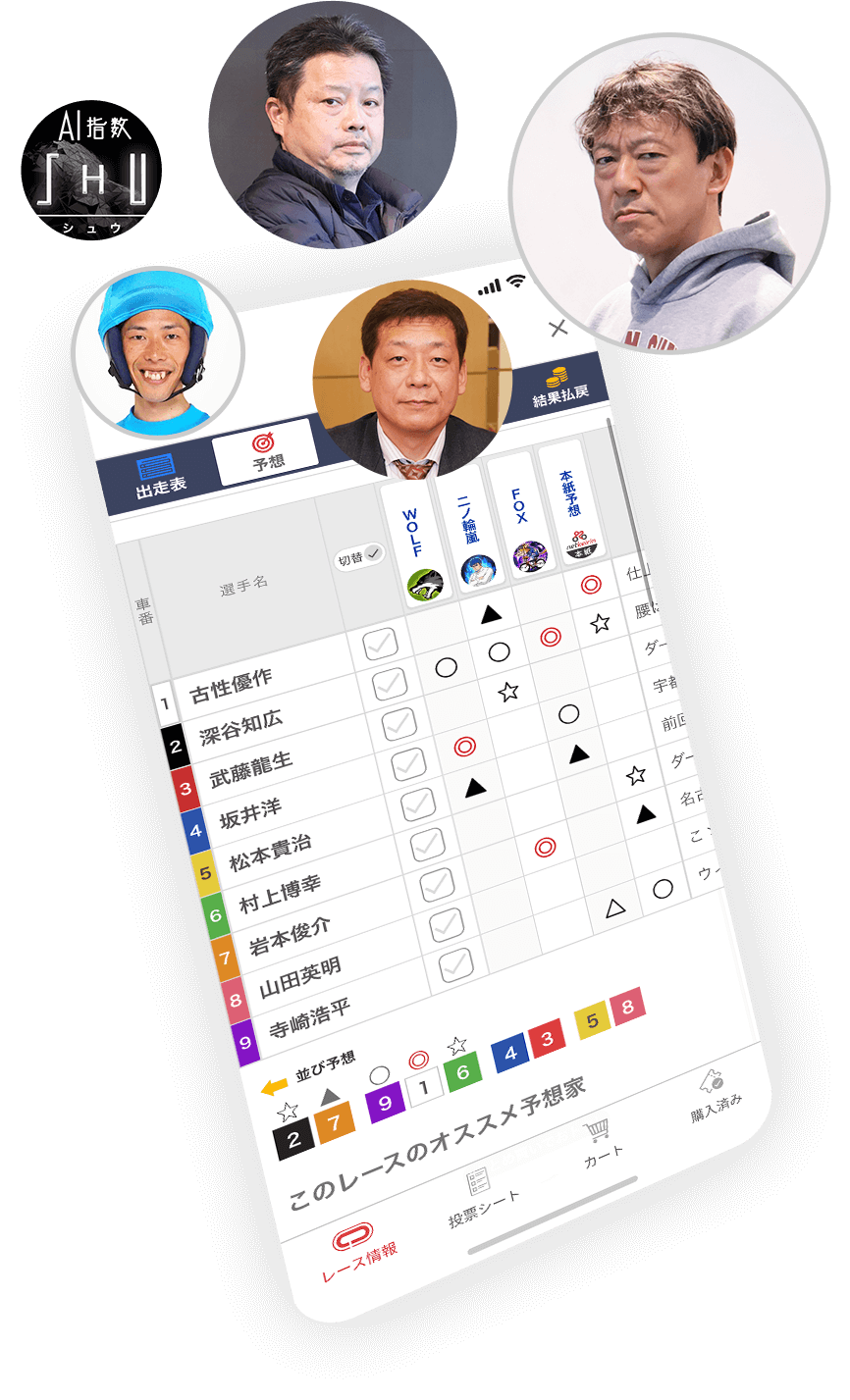 初心者も安心 有名評論家からAI予想家まで多彩な勝負予想