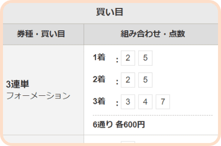 考え抜いた買い目で勝負
