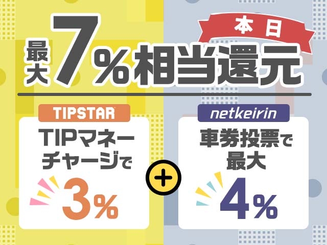 【本日25日は最大7％還元のダブルキャンペーン】TIPマネー3％＋ネットケイリン経由の車券投票でよりお得に！ 新企画も登場