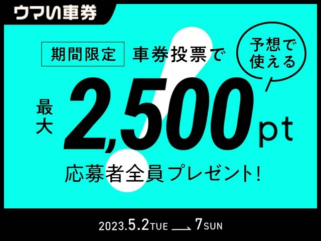 5/2〜5/7 期間中の投票で2,500円分の予想ポイントがもらえる！