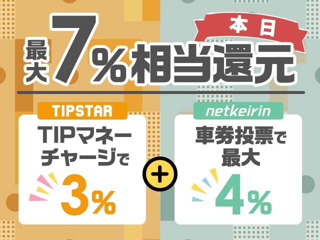 【本日23日は最大7％還元のダブルキャンペーン】TIPマネー3％＋ネットケイリン経由の車券投票でよりお得に！