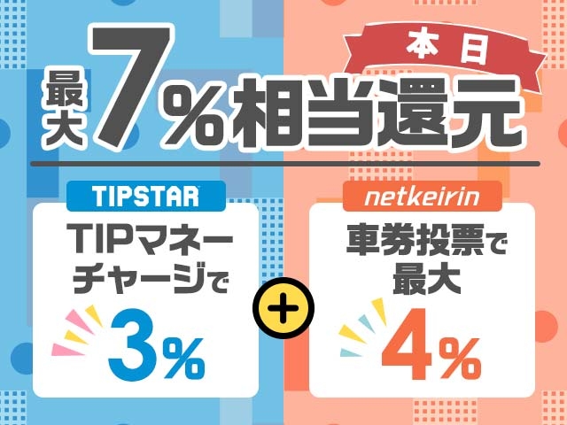 【本日11日は最大7％還元のダブルキャンペーン】TIPマネー3％＋ネットケイリン経由の車券投票でよりお得に！