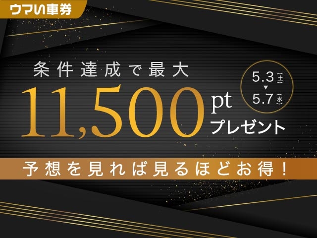 【要エントリー・ウマい車券】予想購入で最大11,500ptプレゼントキャンペーン