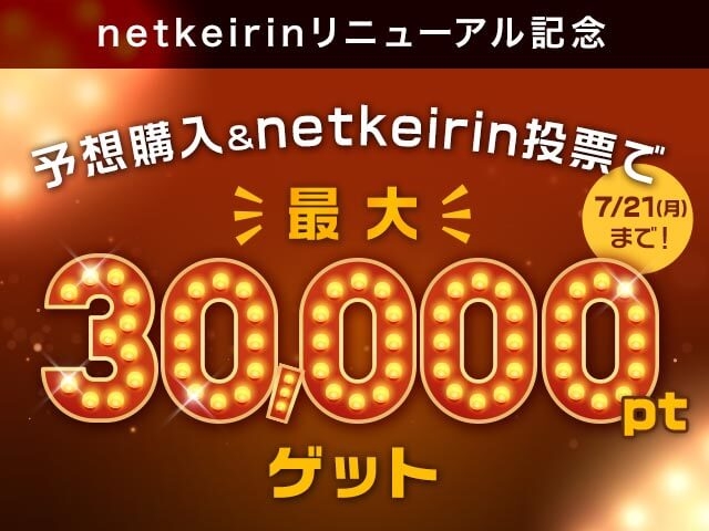 【要エントリー】netkeirinリニューアル記念　予想購入＆投票で最大30,000ptゲット！