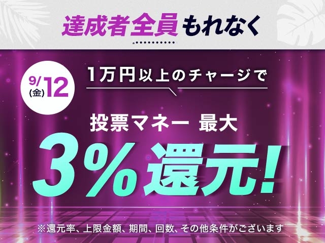 【9/12】チャージ還元キャンペーン(一度に10,000円以上のチャージで最大15,000円もらえる）