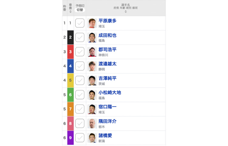 【岸和田競輪G1予想】岸和田競輪11R東日本・青龍賞メンバー／高松宮記念杯競輪2022【出走表・レース前コメント・並び予想】